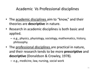 Academic Vs Professional disciplines
• The academic disciplines aim to “know,” and their
theories are descriptive in natur...