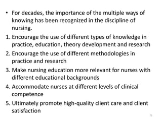 • For decades, the importance of the multiple ways of
knowing has been recognized in the discipline of
nursing.
1. Encoura...