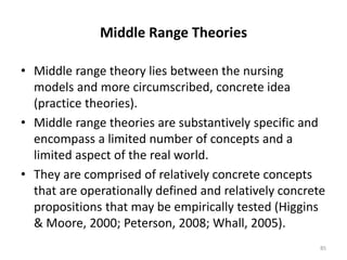 Middle Range Theories
• Middle range theory lies between the nursing
models and more circumscribed, concrete idea
(practic...
