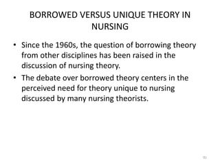 BORROWED VERSUS UNIQUE THEORY IN
NURSING
• Since the 1960s, the question of borrowing theory
from other disciplines has be...