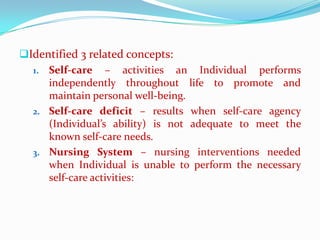 Identified 3 related concepts:
  1. Self-care – activities an Individual performs
     independently throughout life to promote and
     maintain personal well-being.
  2. Self-care deficit – results when self-care agency
     (Individual’s ability) is not adequate to meet the
     known self-care needs.
  3. Nursing System – nursing interventions needed
     when Individual is unable to perform the necessary
     self-care activities:
 