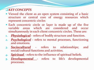  KEY CONCEPTS
 Viewed the client as an open system consisting of a basic
  structure or central core of energy resources which
  represent concentric circles
 Each concentric circle or layer is made up of the five
  variable areas which are considered and occur
  simultaneously in each client concentric circles. These are:
1. Physiological - refers of bodily structure and function.
2. Psychological - refers to mental processes, functioning
    and emotions.
3. Sociocultural       - refers to relationships; and
    social/cultural functions and activities.
4. Spiritual - refers to the influence of spiritual beliefs.
5. Developmental - refers to life’s developmental
    processes.
 