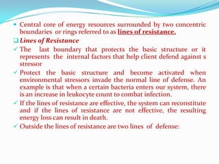  Central core of energy resources surrounded by two concentric
  boundaries or rings referred to as lines of resistance.
 Lines of Resistance
 The last boundary that protects the basic structure or it
  represents the internal factors that help client defend against s
  stressor
 Protect the basic structure and become activated when
  environmental stressors invade the normal line of defense. An
  example is that when a certain bacteria enters our system, there
  is an increase in leukocyte count to combat infection.
 If the lines of resistance are effective, the system can reconstitute
  and if the lines of resistance are not effective, the resulting
  energy loss can result in death.
 Outside the lines of resistance are two lines of defense:
 