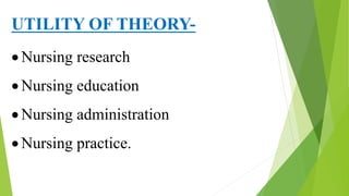 Nursing theory ppt.pptx