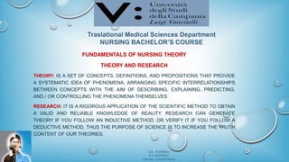 NURSING THEORY Slides 1.pptx