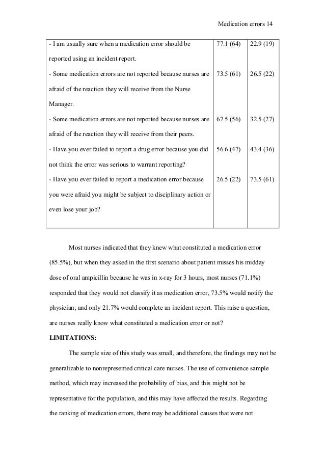 medication error incident report sle nursing thesis by willie evangelista medication error incident report sle nursing thesis by willie evangelista