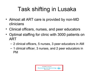Task shifting in Lusaka
• Almost all ART care is provided by non-MD
clinicians
• Clinical officers, nurses, and peer educators
• Optimal staffing for clinic with 3000 patients on
ART
– 2 clinical officers, 5 nurses, 3 peer educators in AM
– 1 clinical officer, 3 nurses, and 2 peer educators in
PM
 