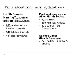 Facts about core nursing databases
Health Source:
Nursing/Academic
Edition (EBSCOhost)
• 822 abstracted and
indexed journals
• 542 full-text journals
• 441 peer-reviewed
ProQuest Nursing and
Allied Health Source
• 1,070 Titles
• 890 Full-Text Articles
• 12,300 Full-Text
Dissertations
Science Direct
(Health Sciences)
 741 Full-Text Articles &
eBooks
 