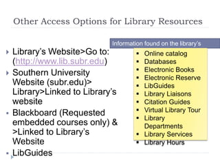 Other Access Options for Library Resources
 Library’s Website>Go to:
(http://www.lib.subr.edu)
 Southern University
Website (subr.edu)>
Library>Linked to Library’s
website
 Blackboard (Requested
embedded courses only) &
>Linked to Library’s
Website
 LibGuides
Information found on the library’s
website  Online catalog
 Databases
 Electronic Books
 Electronic Reserve
 LibGuides
 Library Liaisons
 Citation Guides
 Virtual Library Tour
 Library
Departments
 Library Services
 Library Hours
 