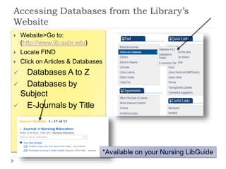 Accessing Databases from the Library’s
Website
 Website>Go to:
(http://www.lib.subr.edu)
 Locate FIND
 Click on Articles & Databases
 Databases A to Z
 Databases by
Subject
 E-Journals by Title
*Available on your Nursing LibGuide
 