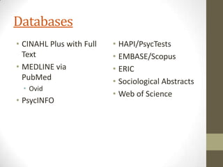 Databases
• CINAHL Plus with Full
Text
• MEDLINE via
PubMed
• Ovid

• PsycINFO

• HAPI/PsycTests
• EMBASE/Scopus
• ERIC
• Sociological Abstracts
• Web of Science

 