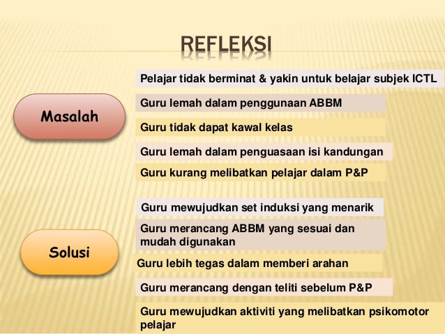 Latihan Mengajar Dan Kajian Tindakan