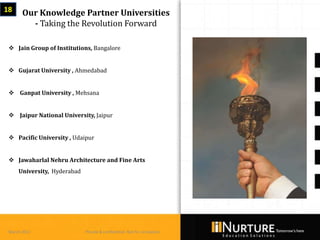 18     Our Knowledge Partner Universities
         - Taking the Revolution Forward

  Jain Group of Institutions, Bangalore


  Gujarat University , Ahmedabad


  Ganpat University , Mehsana


  Jaipur National University, Jaipur


  Pacific University , Udaipur


  Jawaharlal Nehru Architecture and Fine Arts
     University, Hyderabad




 March 2013                  Private & confidential. Not for circulation
 