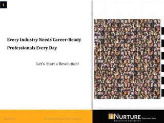 1




    Every Industry Needs Career-Ready
    Professionals Every Day


                 Let’s Start a Revolution!




March 2013           Private & confidential. Not for circulation
 