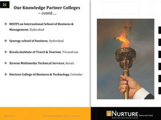 21
        Our Knowledge Partner Colleges
                  – contd….

 ROOTS an International School of Business &
     Management, Hyderabad


 Synergy school of business, Hyderabad


 Kerala Institute of Travel & Tourism, Trivandrum


 Xtreem Multimedia Technical Services, Kerala


 Horizon College of Business & Technology, Colombo




March 2013                Private & confidential. Not for circulation
 