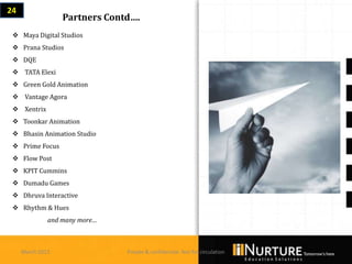 24
                  Partners Contd….
  Maya Digital Studios
  Prana Studios
  DQE
  TATA Elexi
  Green Gold Animation
  Vantage Agora
  Xentrix
  Toonkar Animation
  Bhasin Animation Studio
  Prime Focus
  Flow Post
  KPIT Cummins
  Dumadu Games
  Dhruva Interactive
  Rhythm & Hues
              and many more…



     March 2013                Private & confidential. Not for circulation
 