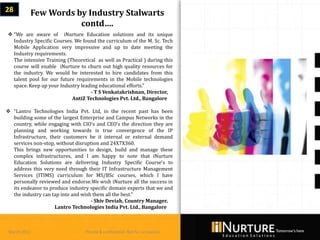 28            Few Words by Industry Stalwarts
                         contd….
 “We are aware of iNurture Education solutions and its unique
  Industry Specific Courses. We found the curriculum of the M. Sc. Tech
  Mobile Application very impressive and up to date meeting the
  Industry requirements.
  The intensive Training (Theoretical as well as Practical ) during this
  course will enable iNurture to churn out high quality resources for
  the industry. We would be interested to hire candidates from this
  talent pool for our future requirements in the Mobile technologies
  space. Keep up your Industry leading educational efforts.”
                                   - T S Venkatakrishnan, Director,
                           AntiZ Technologies Pvt. Ltd., Bangalore

 “Lantro Technologies India Pvt. Ltd, in the recent past has been
  building some of the largest Enterprise and Campus Networks in the
  country, while engaging with CIO's and CEO's the direction they are
  planning and working towards is true convergence of the IP
  Infrastructure, their customers be it internal or external demand
  services non-stop, without disruption and 24X7X360.
  This brings new opportunities to design, build and manage these
  complex infrastructures, and I am happy to note that iNurture
  Education Solutions are delivering Industry Specific Course's to
  address this very need through their IT Infrastructure Management
  Services (ITIMS) curriculum for MS/BSc courses, which I have
  personally reviewed and endorse.We wish iNurture all the success in
  its endeavor to produce industry specific domain experts that we and
  the industry can tap into and wish them all the best.”
                                    - Shiv Deviah, Country Manager,
                    Lantro Technologies India Pvt. Ltd., Bangalore



 March 2013                      Private & confidential. Not for circulation
 