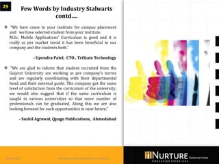 29            Few Words by Industry Stalwarts
                         contd….
 “We have come to your institute for campus placement
  and we have selected student from your institute.
  M.Sc. Mobile Applications' Curriculum is good and it is
  really as per market trend it has been beneficial to our
  company and the students both.”

                  - Upendra Patel, CTO , TriState Technology

 “We are glad to inform that student recruited from the
  Gujarat University are working as per company's norms
  and are regularly coordinating with their departmental
  head and their external guide. The company got the same
  level of satisfaction from the curriculum of the university;
  we would also suggest that if the same curriculum is
  taught in various universities so that more number of
  professionals can be graduated. Along this we are also
  looking forward for such opportunities in near future.”

         - Sushil Agrawal, Qpage Publications, Ahmedabad




 March 2013                   Private & confidential. Not for circulation
 