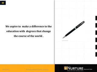 30




     We aspire to make a difference to the
     education with degrees that change
             the course of the world .




March 2013             Private & confidential. Not for circulation
 