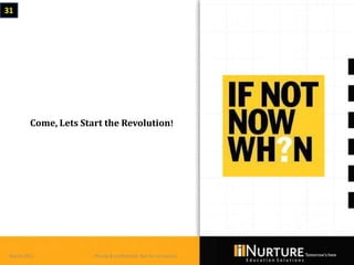 31




         Come, Lets Start the Revolution!




 March 2013            Private & confidential. Not for circulation
 