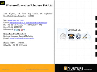 32
      iNurture Education Solutions Pvt. Ltd.


  Add: #7/113, 1st Floor, Raj Classic, Dr. RajKumar
  Road, Rajajinagar, Bangalore - 560010

  Web: www.inurture.co.in
  E-mail: info@inurture.co.in, admission@inurture.co.in
  Ph: +91- 80 42576666 , +91- 80 41252871 /72
  Fax: +91- 80 42576613
  Follow us @

  Ramachandran Thencheri
  Regional Manager- Sales & Marketing
  E-mail: ramachandran@inurture.co.in

  Mobile: +91 9611108909
  Office No: +91- 80 42576666




 March 2013                  Private & confidential. Not for circulation
 
