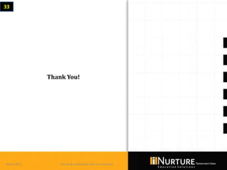 33




             Thank You!




March 2013       Private & confidential. Not for circulation
 