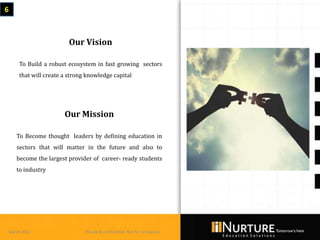 6



                        Our Vision

     To Build a robust ecosystem in fast growing sectors
     that will create a strong knowledge capital




                      Our Mission

    To Become thought leaders by defining education in
    sectors that will matter in the future and also to
    become the largest provider of career- ready students
    to industry




March 2013                    Private & confidential. Not for circulation
 