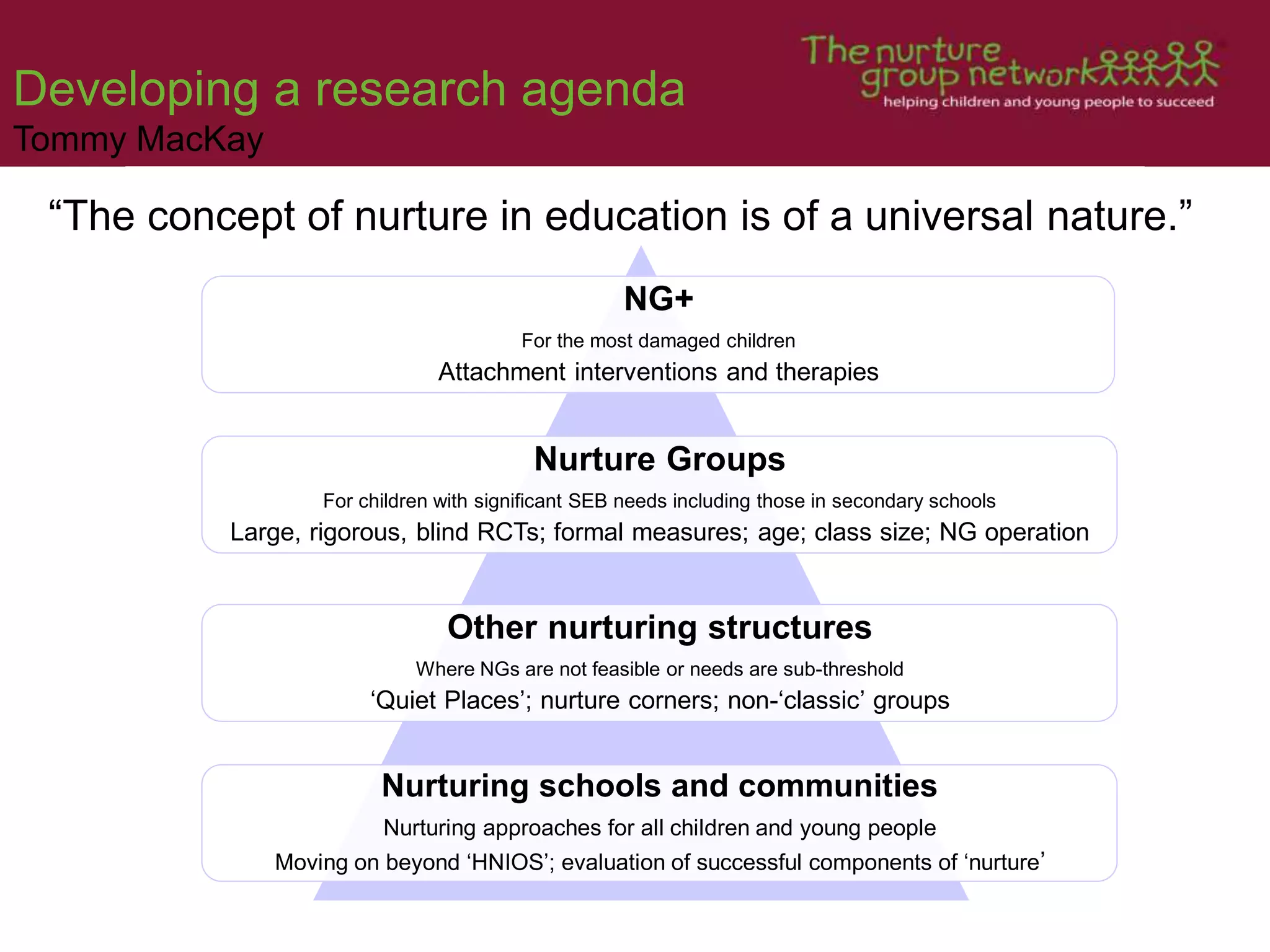 Developing a research agenda
Tommy MacKay
NG+
For the most damaged children
Attachment interventions and therapies
Nurture Groups
For children with significant SEB needs including those in secondary schools
Large, rigorous, blind RCTs; formal measures; age; class size; NG operation
Other nurturing structures
Where NGs are not feasible or needs are sub-threshold
‘Quiet Places’; nurture corners; non-‘classic’ groups
Nurturing schools and communities
Nurturing approaches for all children and young people
Moving on beyond ‘HNIOS’; evaluation of successful components of ‘nurture’
“The concept of nurture in education is of a universal nature.”
 