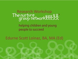 Research Workshop
Edurne Scott Loinaz, BA, MA (Ed)
 