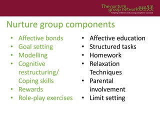 Nurture group components
• Affective bonds
• Goal setting
• Modelling
• Cognitive
restructuring/
Coping skills
• Rewards
•...