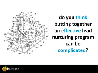 do you  think  putting together an  effective  lead nurturing program can be  complicated ? 