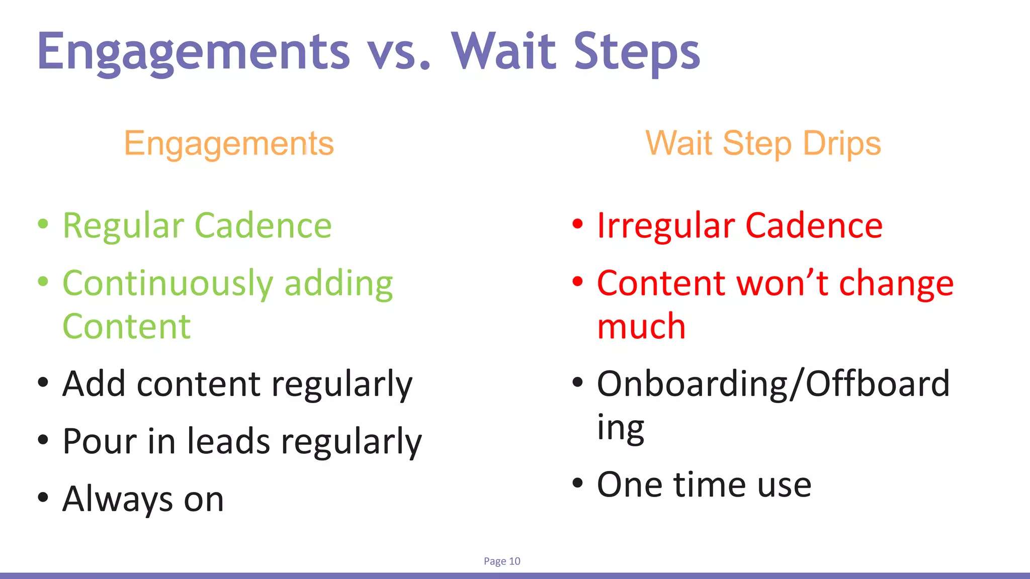 Page 10
Engagements vs. Wait Steps
• Regular Cadence
• Continuously adding
Content
• Add content regularly
• Pour in leads regularly
• Always on
Engagements
• Irregular Cadence
• Content won’t change
much
• Onboarding/Offboard
ing
• One time use
Wait Step Drips
 