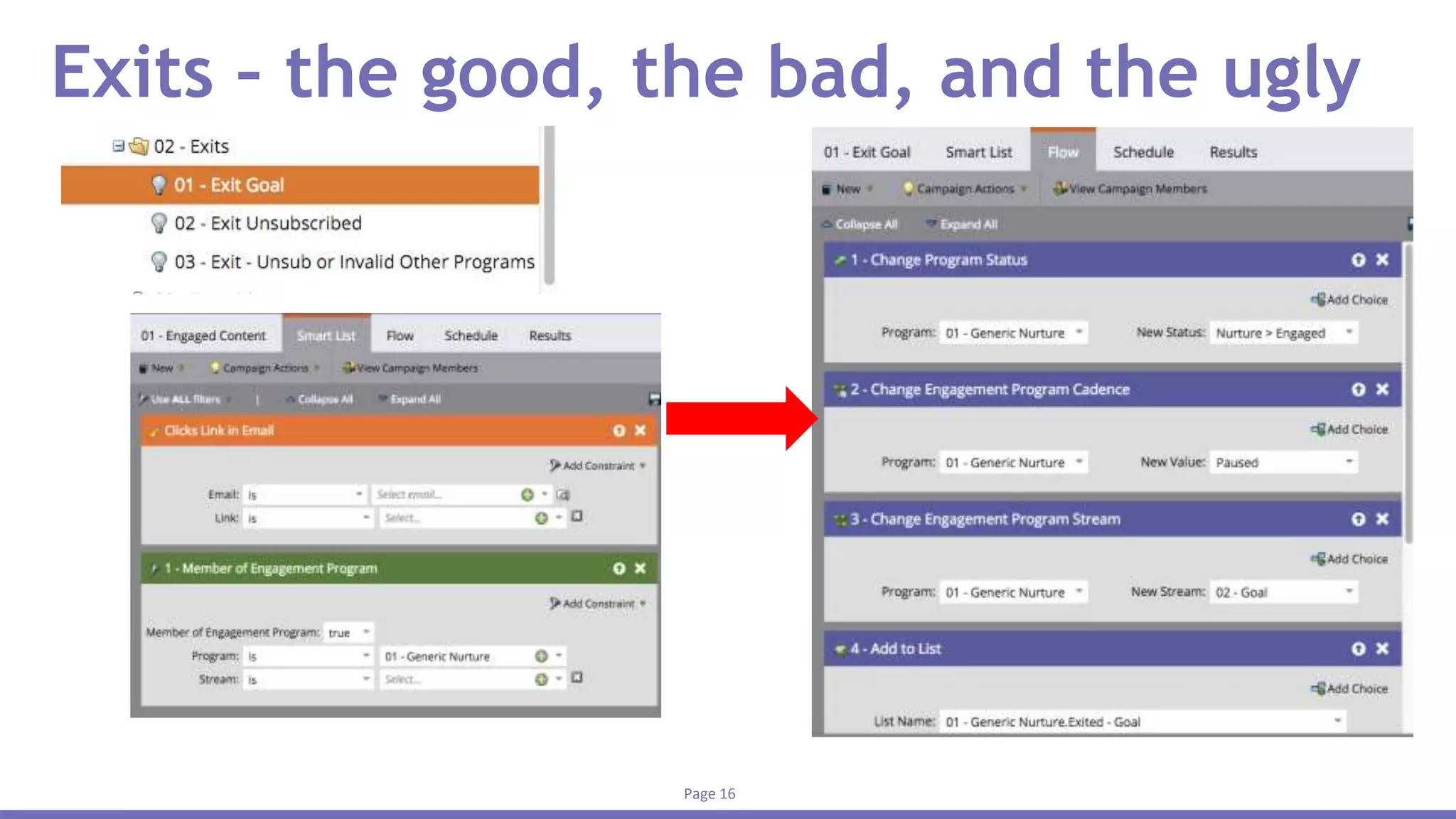 Page 16
Exits – the good, the bad, and the ugly
 