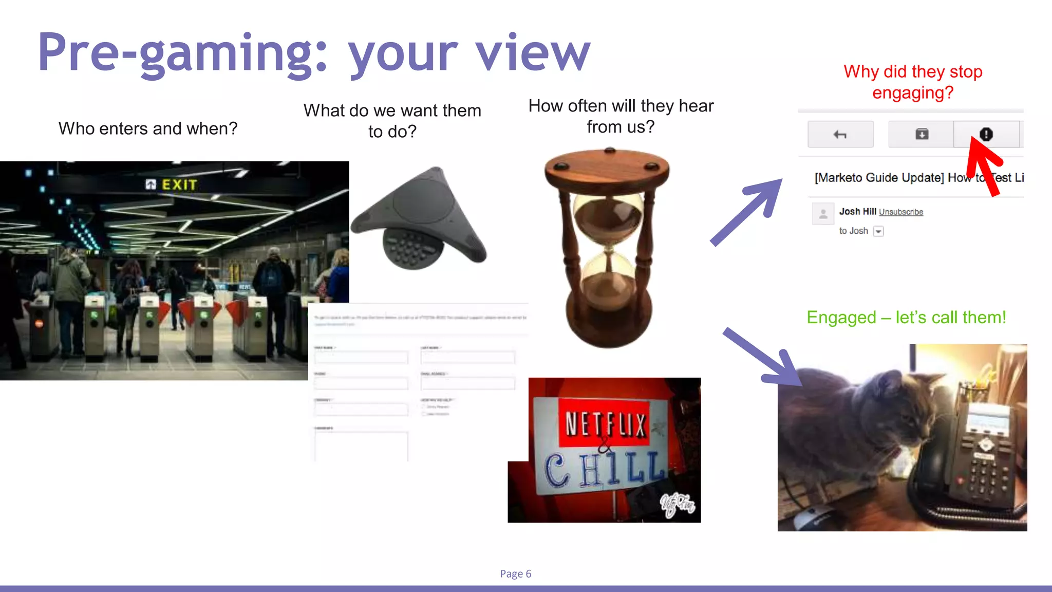 Page 6
Pre-gaming: your view
Who enters and when?
What do we want them
to do?
How often will they hear
from us?
Why did they stop
engaging?
Engaged – let’s call them!
 