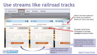 Page 28 #MKTGNATION
Use streams like railroad tracks
Use Empty Streams to Pause
Leads at Goal or Exit. Empty
Streams send ...