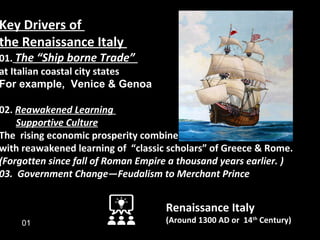 Key Drivers of
the Renaissance Italy
01. The “Ship borne Trade”
at Italian coastal city states
For example, Venice & Genoa
02. Reawakened Learning
Supportive Culture
The rising economic prosperity combined
with reawakened learning of “classic scholars” of Greece & Rome.
(Forgotten since fall of Roman Empire a thousand years earlier. )
03. Government Change—Feudalism to Merchant Prince
Renaissance Italy
(Around 1300 AD or 14th
Century)01
 