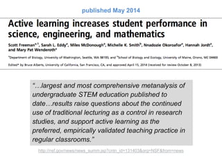 “…largest and most comprehensive metanalysis of
undergraduate STEM education published to
date…results raise questions about the continued
use of traditional lecturing as a control in research
studies, and support active learning as the
preferred, empirically validated teaching practice in
regular classrooms.”
published May 2014
http://nsf.gov/news/news_summ.jsp?cntn_id=131403&org=NSF&from=news
 