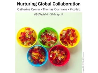 ImageCCBY-NC-SAheloukee
Nurturing Global Collaboration
Catherine Cronin • Thomas Cochrane • #icollab
#EdTech14 • 31-May-14
 