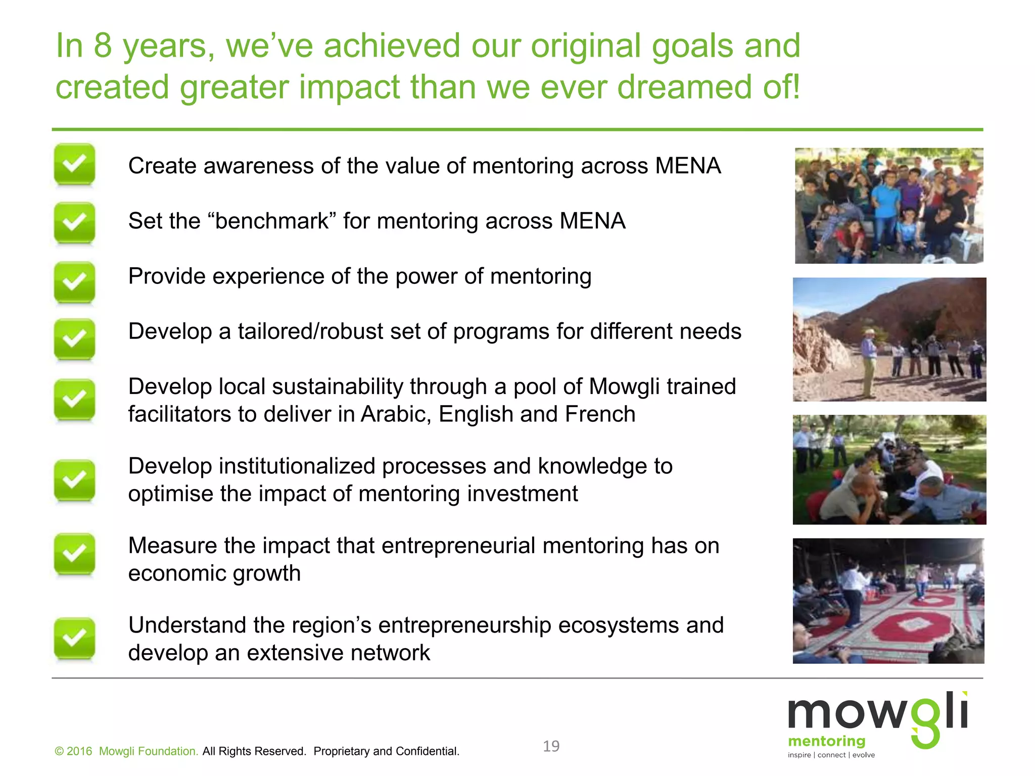 In 8 years, we’ve achieved our original goals and
created greater impact than we ever dreamed of!
19© 2016 Mowgli Foundation. All Rights Reserved. Proprietary and Confidential.
Create awareness of the value of mentoring across MENA
Provide experience of the power of mentoring
Develop a tailored/robust set of programs for different needs
Develop local sustainability through a pool of Mowgli trained
facilitators to deliver in Arabic, English and French
Measure the impact that entrepreneurial mentoring has on
economic growth
Develop institutionalized processes and knowledge to
optimise the impact of mentoring investment
Understand the region’s entrepreneurship ecosystems and
develop an extensive network
Set the “benchmark” for mentoring across MENA
 