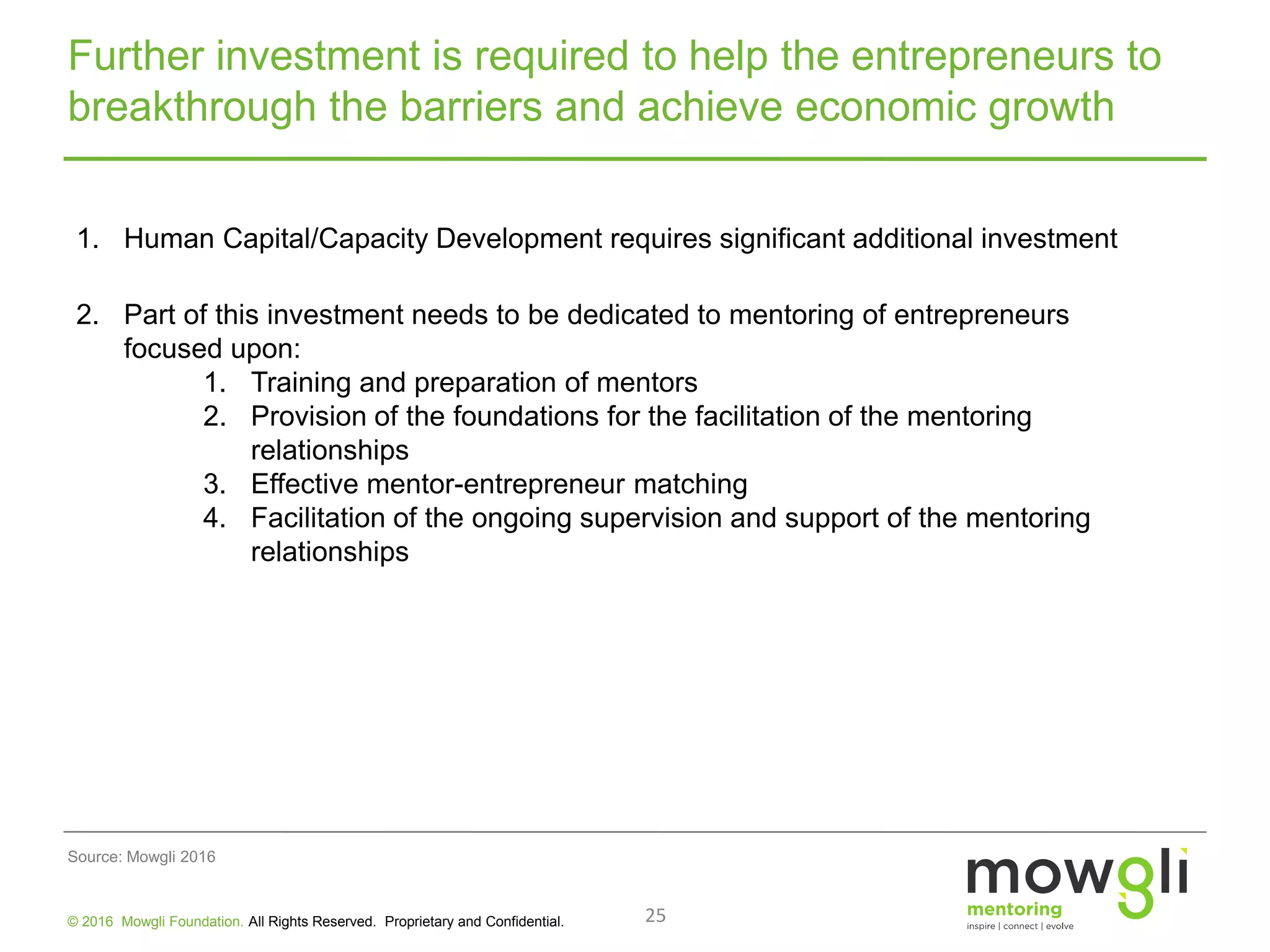Source: Mowgli 2016
Further investment is required to help the entrepreneurs to
breakthrough the barriers and achieve economic growth
25© 2016 Mowgli Foundation. All Rights Reserved. Proprietary and Confidential.
1. Human Capital/Capacity Development requires significant additional investment
2. Part of this investment needs to be dedicated to mentoring of entrepreneurs
focused upon:
1. Training and preparation of mentors
2. Provision of the foundations for the facilitation of the mentoring
relationships
3. Effective mentor-entrepreneur matching
4. Facilitation of the ongoing supervision and support of the mentoring
relationships
 