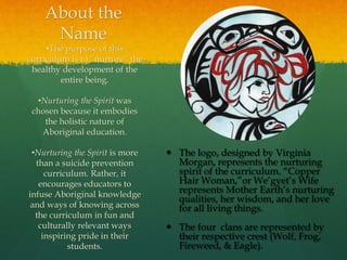 Nuturing Spirit Example Nurturing the spirit | PPSX