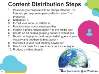 Content Distribution Steps
1. Post it on your website with no strings attached. It’s
free and you require no personal info...