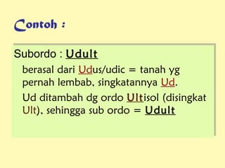 Contoh :

Subordo Udult
Subordo :: Udult
 berasal dari Udus/udic = tanah yg
 berasal dari Udus/udic = tanah yg
 pernah lembab, singkatannya Ud.
 pernah lembab, singkatannya Ud.
 Ud ditambah dg ordo Ultisol (disingkat
 Ud ditambah dg ordo Ultisol (disingkat
 Ult), sehingga sub ordo = Udult
 Ult), sehingga sub ordo = Udult
 