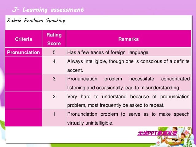 Nurul husna procedure text