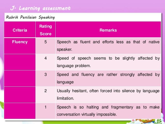 Rubrik Penilaian Speaking Bahasa Inggris Doc Penilaian