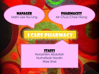 Community Pharmacy Training   3
 