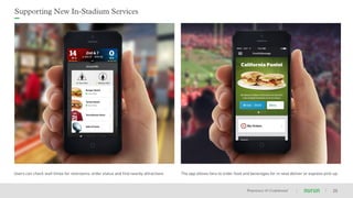 Proprietary & Conﬁdential
Supporting New In-Stadium Services
20
Users can check wait times for restrooms, order status and find nearby attractions The app allows fans to order food and beverages for in-seat deliver or express pick-up.
 