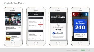 Proprietary & Conﬁdential
Details: In-Seat Delivery
21
 
