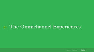 01 The Omnichannel Experiences
Propietaria & Conﬁdencial
 