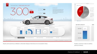 Diseña and Customiza tu Modelo S utilizando displays interactivos en el ecosistema Tesla. Puedes customizar todos los detlles
antes de comprar.
Propietaria & Conﬁdencial
 